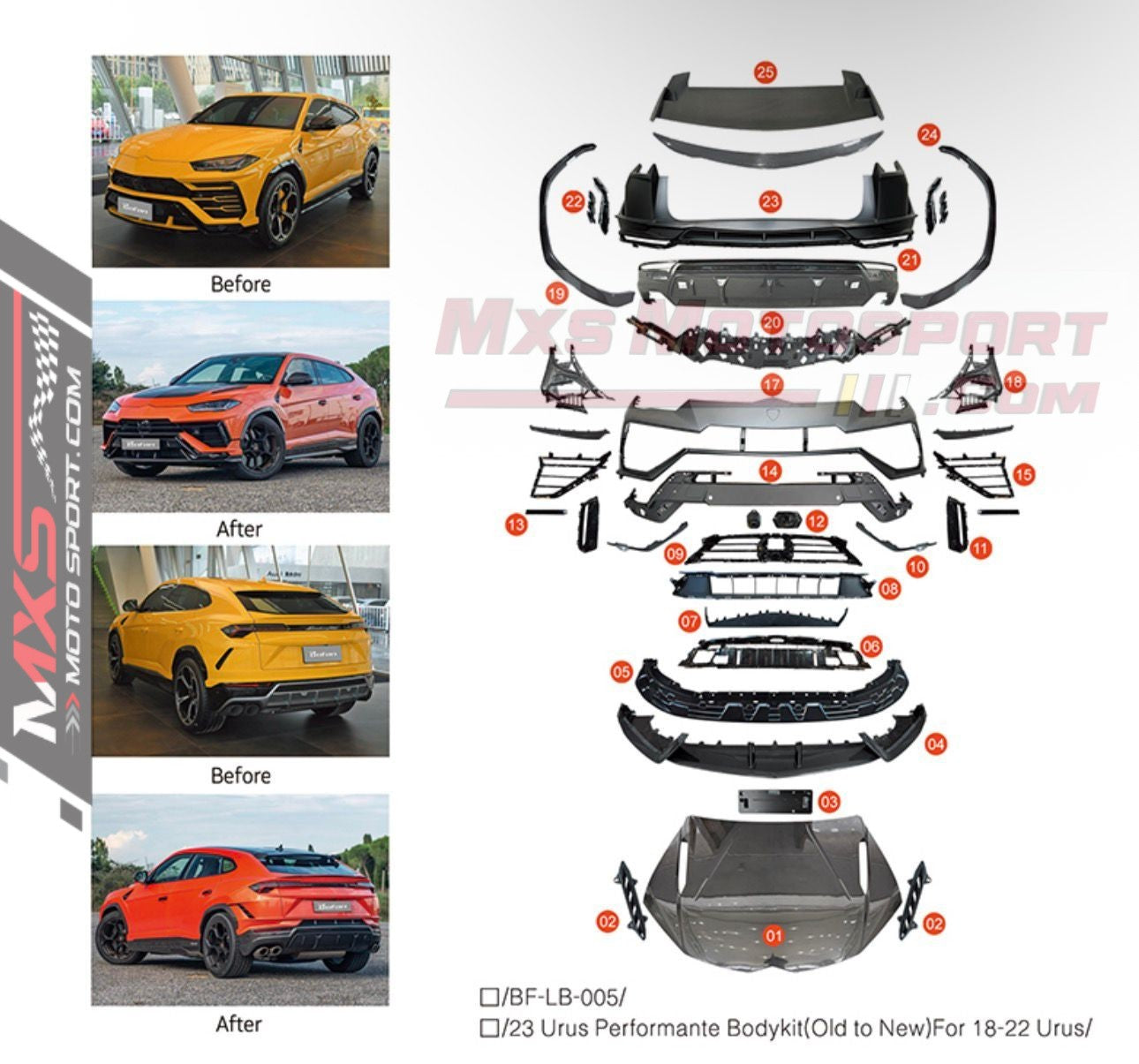 MXS4712 Lamborghini Urus 18–22 to 2023 Performante Conversion Kit